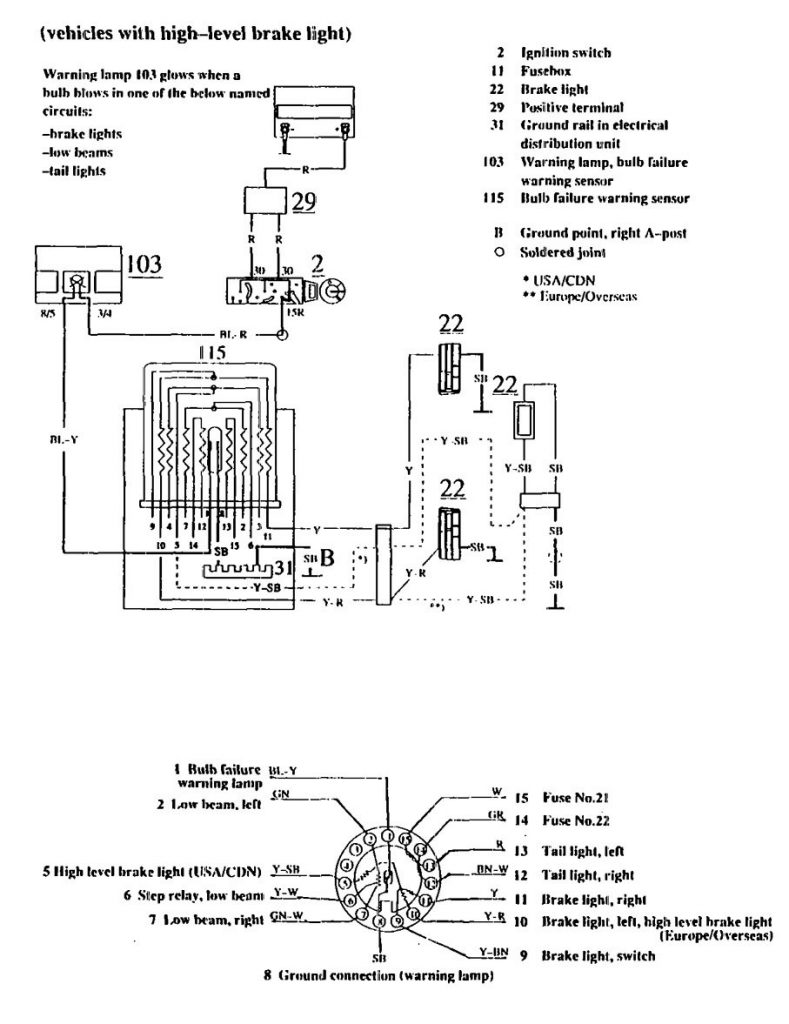 Volvo 740 (1990) wiring diagrams warning lamps Carknowledge.info