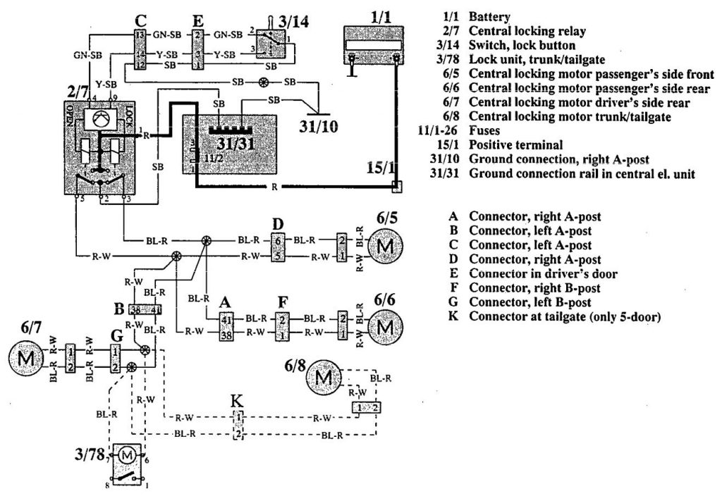 Volvo 740 1992 Wiring Diagrams Power Locks