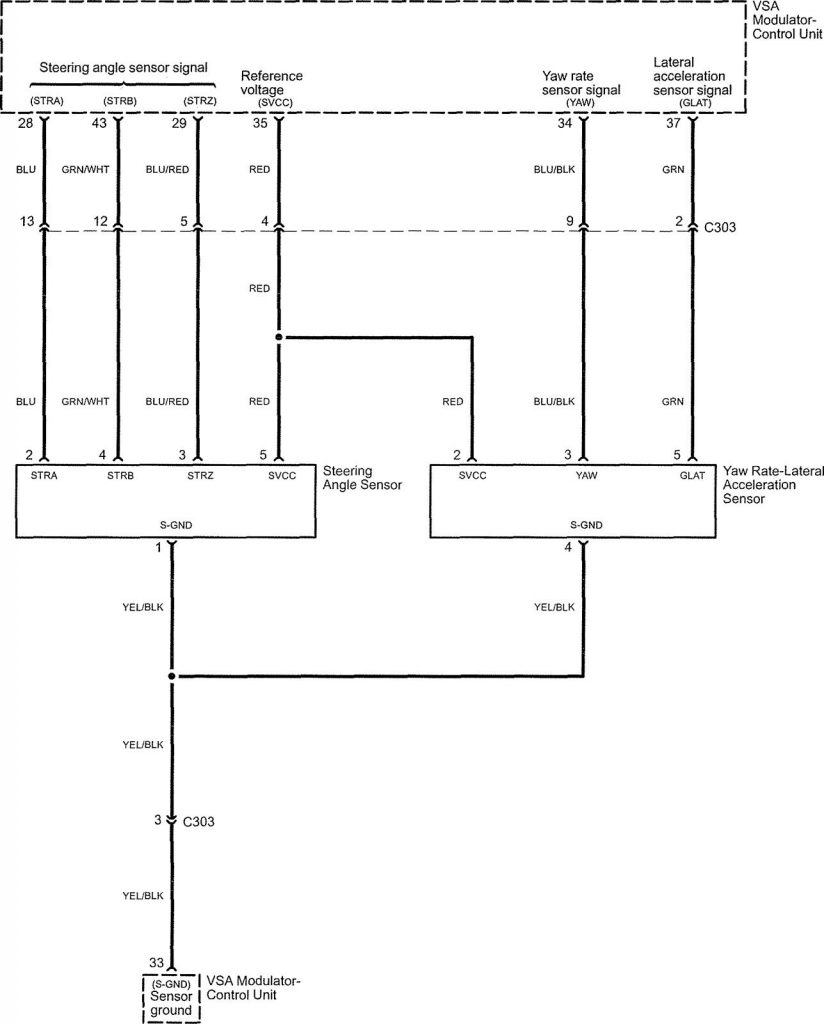 Acura TL (2005) – wiring diagrams – brake controls - Carknowledge.info