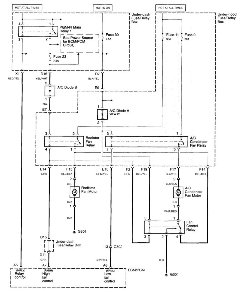 Acura TL (2003 – 2005) – wiring diagrams – cooling fans - Carknowledge.info