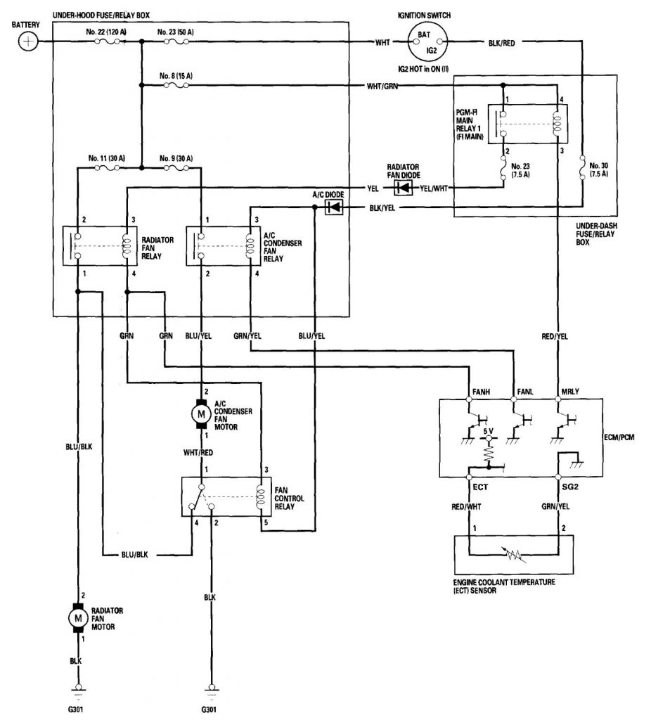 Acura TL (2006) – wiring diagrams – cooling fans - Carknowledge.info