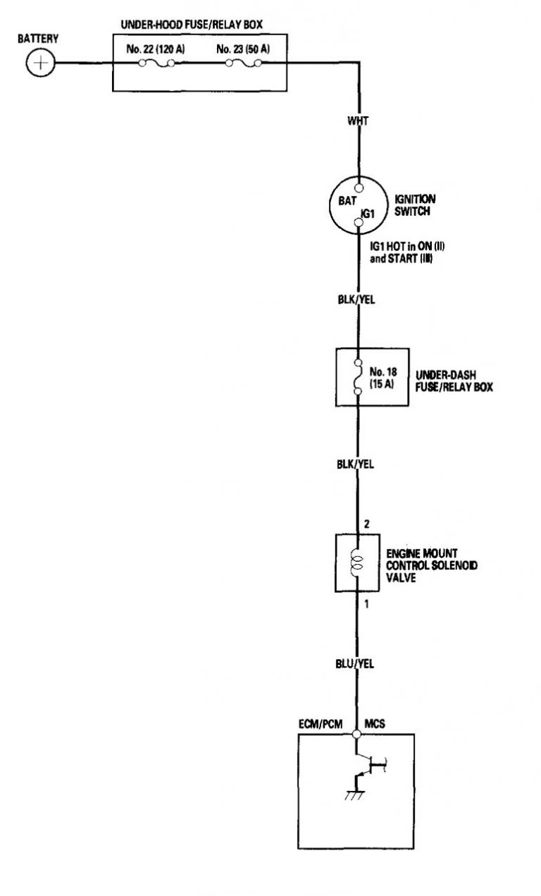 Acura TL (2006) - wiring diagrams - engine mount control - Carknowledge