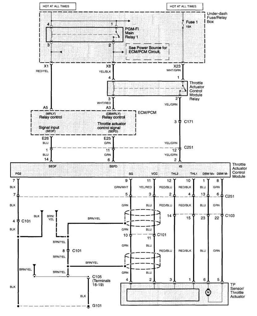 Acura TL (2003 – 2005) – wiring diagrams – fuel control - Carknowledge.info