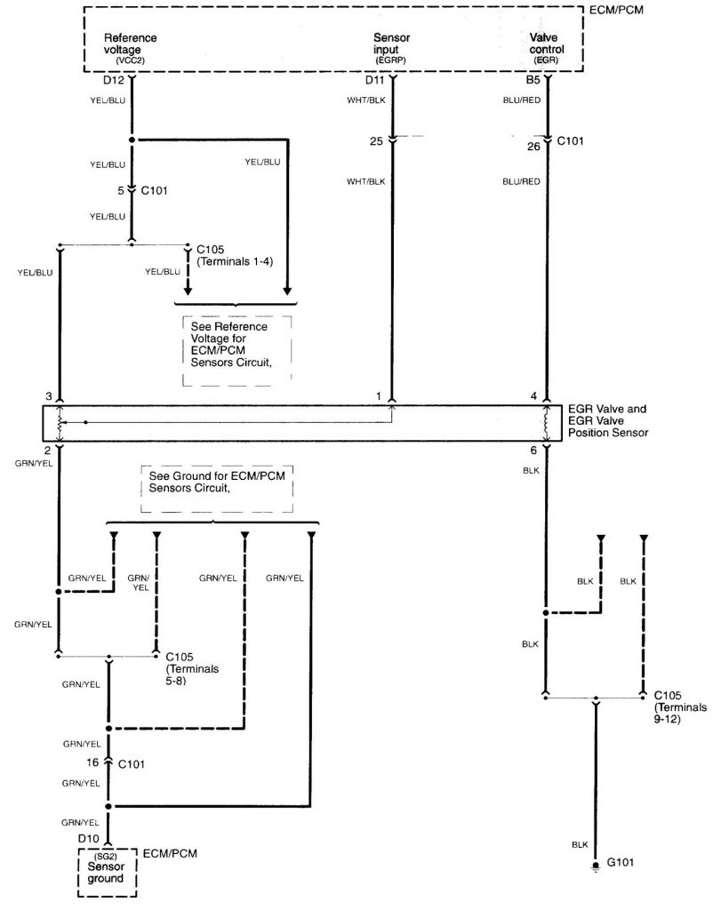 Acura TL (2003 – 2005) – wiring diagrams – fuel control - Carknowledge.info