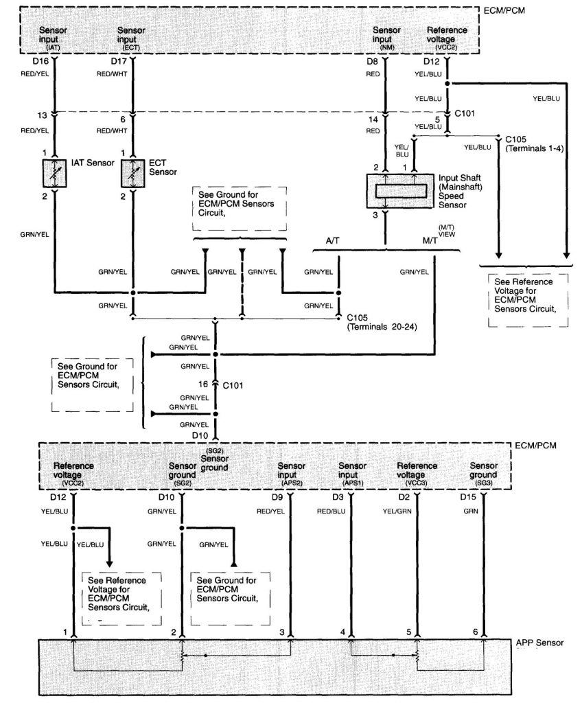 Acura TL (2003 – 2005) – wiring diagrams – fuel control - Carknowledge.info