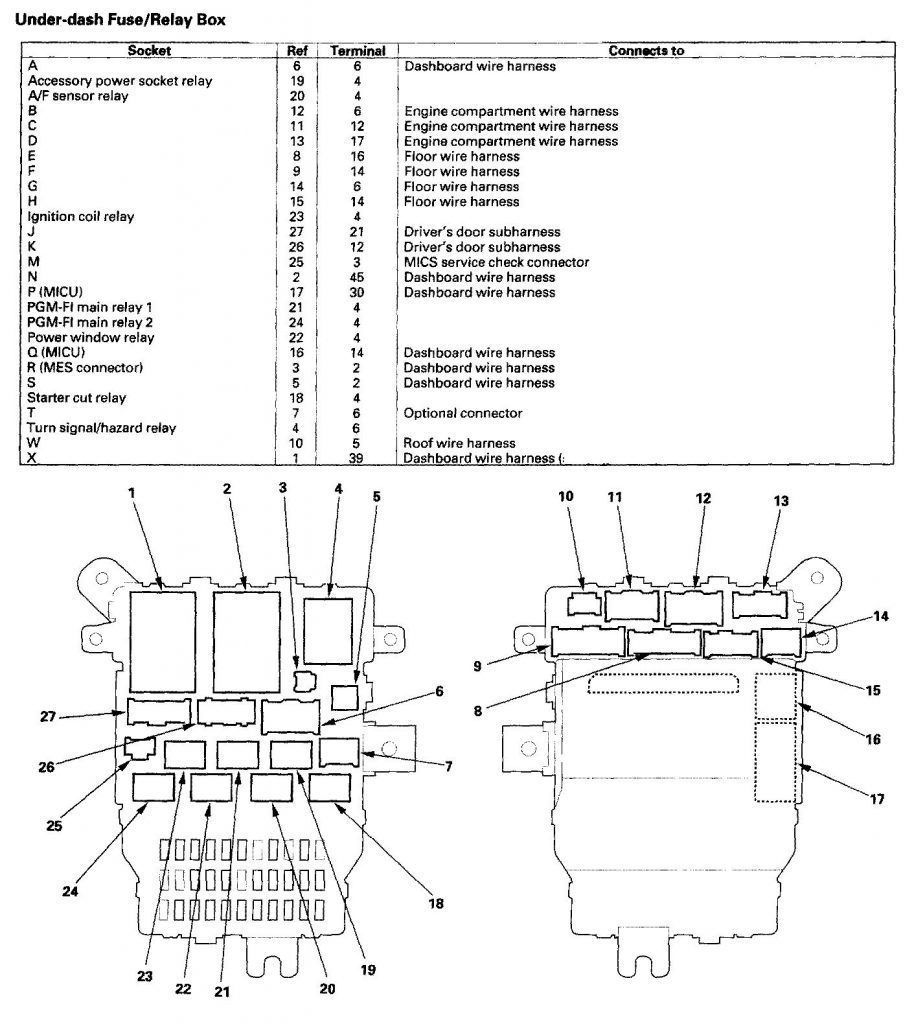 Acura TL (2006) – wiring diagrams – fuse panel - Carknowledge.info