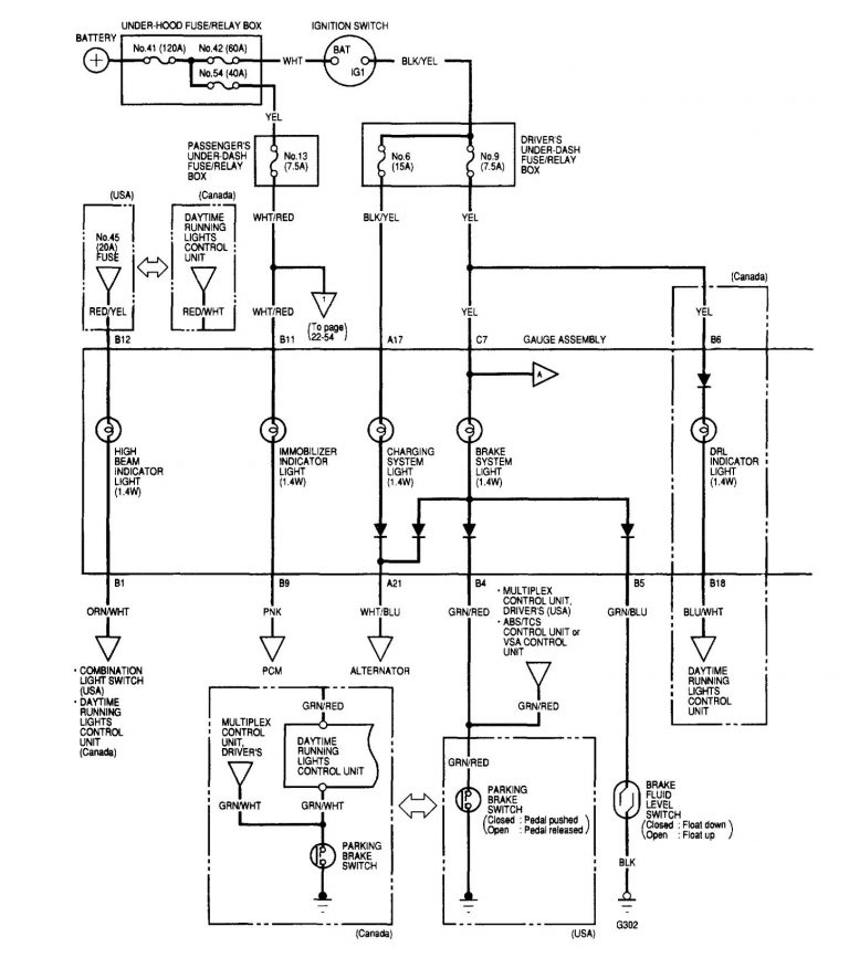 Acura TL (2002) – wiring diagrams – instrumentation - Carknowledge.info