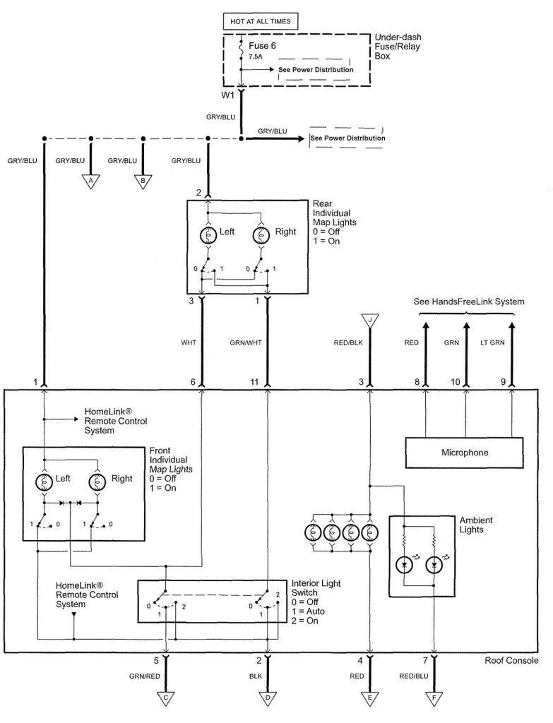 Acura TL (2005) – wiring diagrams – interior lighting - Carknowledge.info