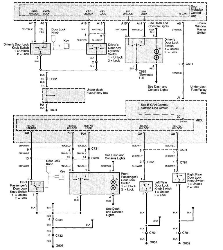 Acura TL (2003 – 2005) – wiring diagrams – keyless entry - Carknowledge ...