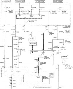 Acura TL - wiring diagram - power locks (part 1)