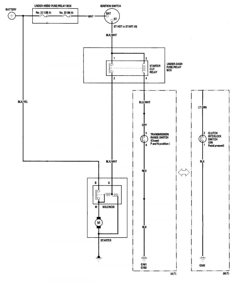 Acura Tl Wiring Diagrams Automotive