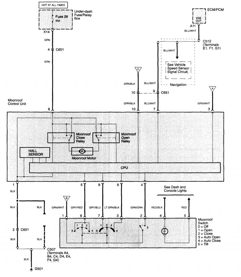 Acura TL (2003 – 2005) – wiring diagrams – sun roof - Carknowledge.info