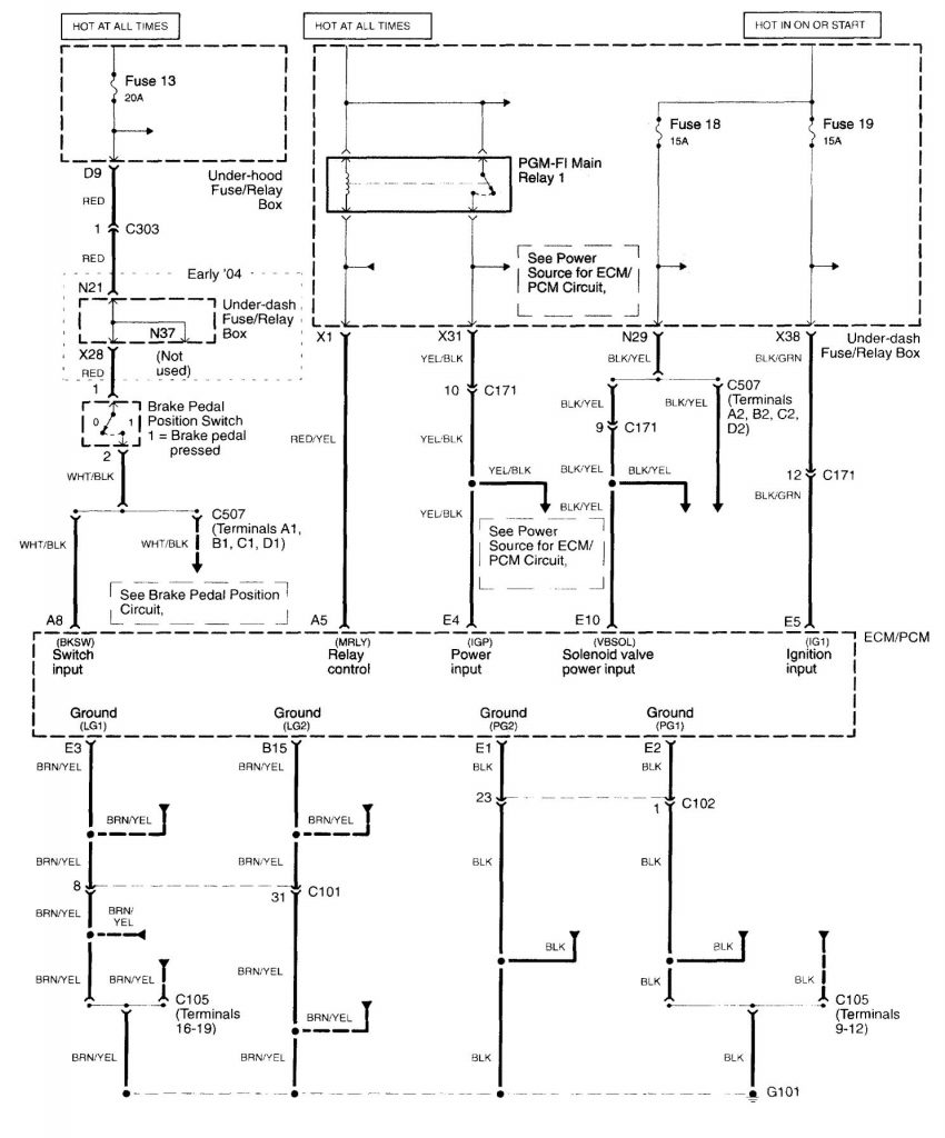 Acura TL (2004 – 2005) – wiring diagrams – transmission controls ...