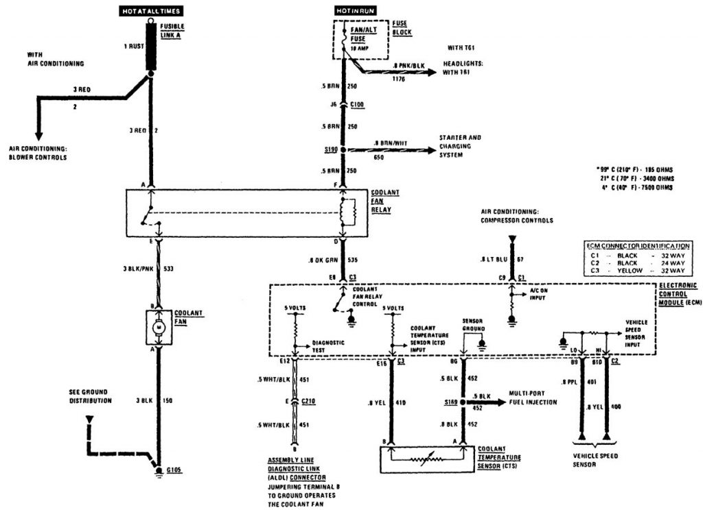 Buick Century (1991) – wiring diagrams – cooling fans - Carknowledge.info