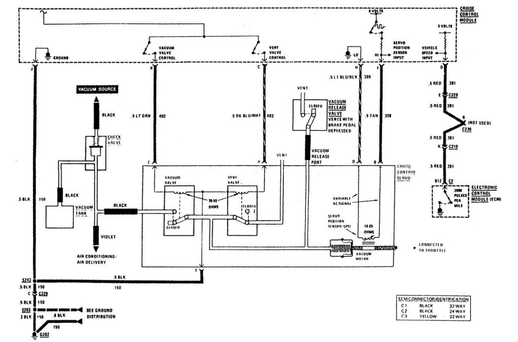 Buick Century (1991) – wiring diagrams – speed controls - Carknowledge.info