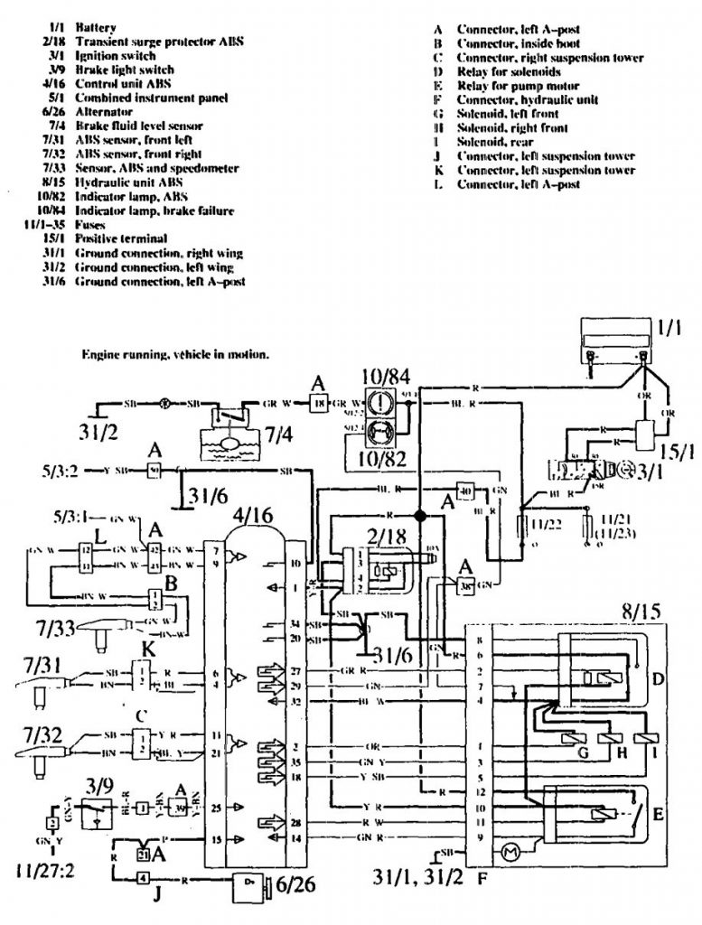 Volvo 760 (1990) – wiring diagrams – brake controls - Carknowledge.info