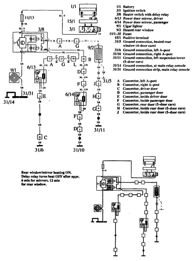 Volvo 760 (1990) - wiring diagrams - rear window defogger