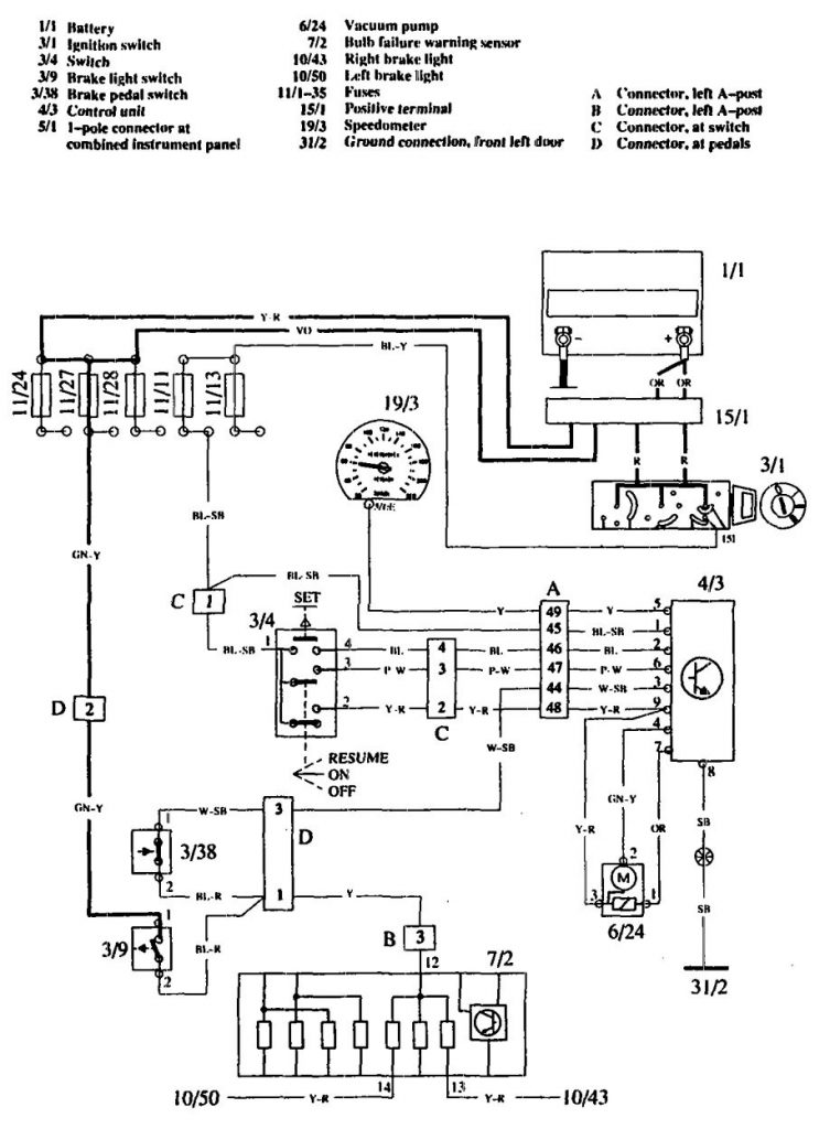 Volvo 760 (1990) – wiring diagrams – speed control - Carknowledge.info