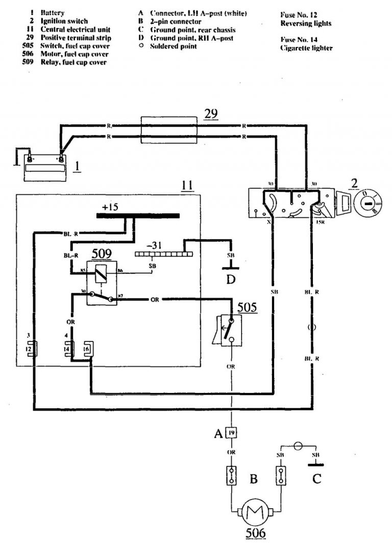 Volvo 780 (1990 - 1991) - wiring diagrams - fuel door release