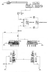 Volvo 850 - wiring diagram - HVAC controls (part 1)