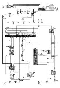 Volvo 850 - wiring diagram - HVAC controls (part 3)