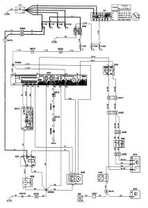 Volvo 850 - wiring diagram - HVAC controls (part 4)