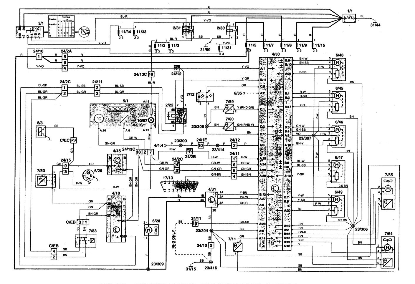 Volvo 850 (1996) – Wiring Diagrams – HVAC Controls - Carknowledge.info