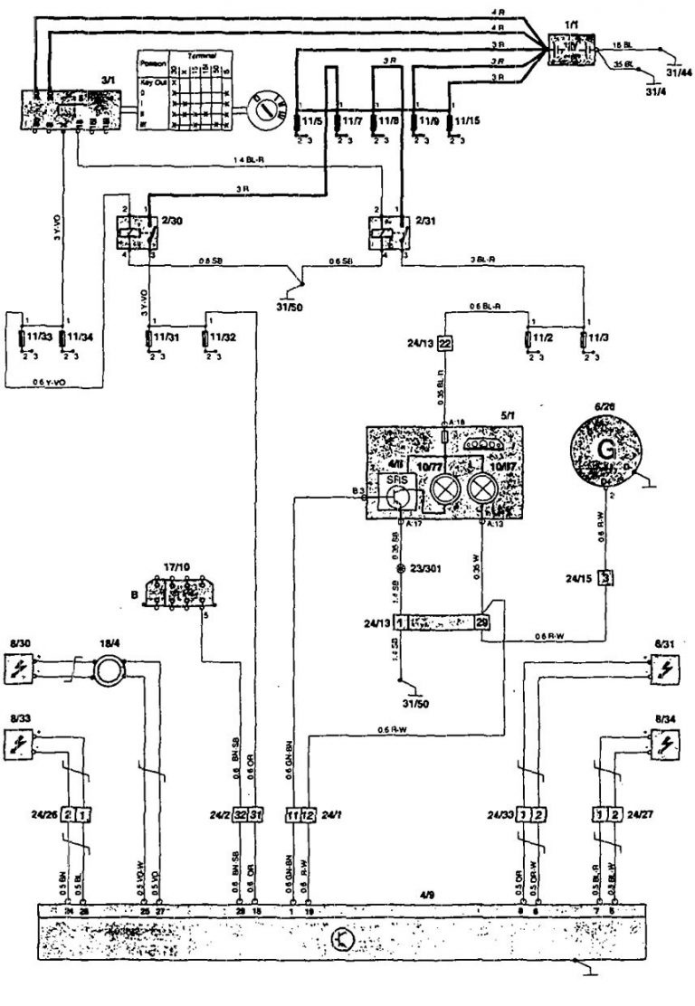 Volvo 850 (1995) – wiring diagrams – air bags - Carknowledge.info