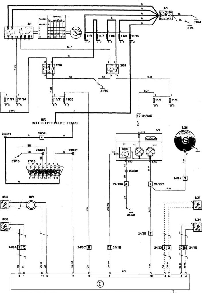 Volvo 850 (1996 – 1997) – wiring diagrams – air bags - Carknowledge.info