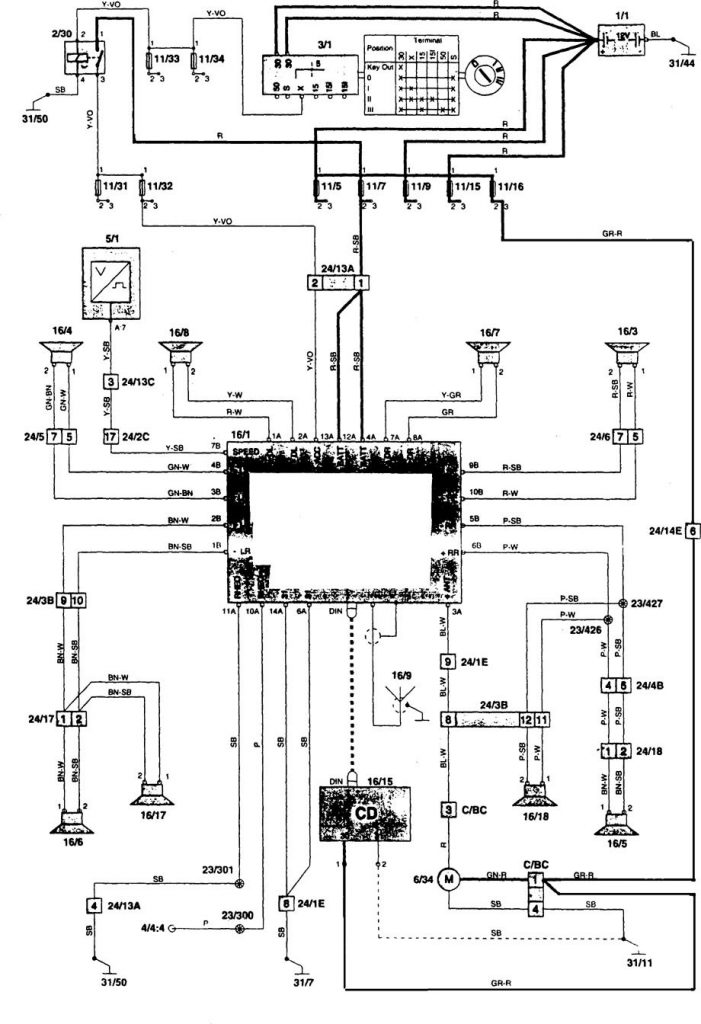 Volvo 850 (1996 – 1997) – wiring diagrams – audio - Carknowledge.info