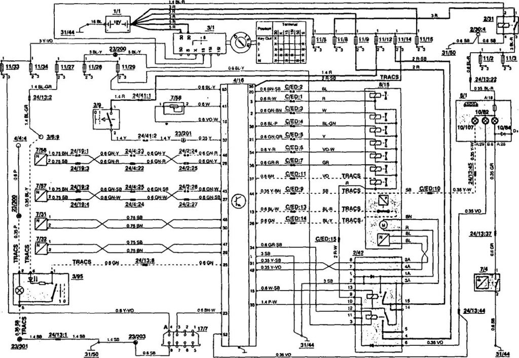 Volvo 850 (1993) – wiring diagrams – brake controls - Carknowledge.info