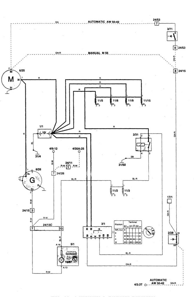 Volvo 850 (1996 – 1997) – Wiring Diagrams – Charging System 