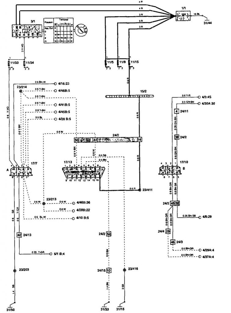 Volvo 850 (1995) – wiring diagrams – computer data lines - Carknowledge ...