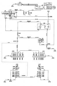 Volvo 850 - wiring diagram - fog lamps