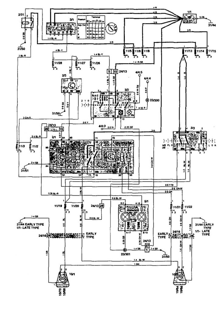 Volvo 850 (1995) - Wiring Diagrams - Headlamps - Carknowledge.info