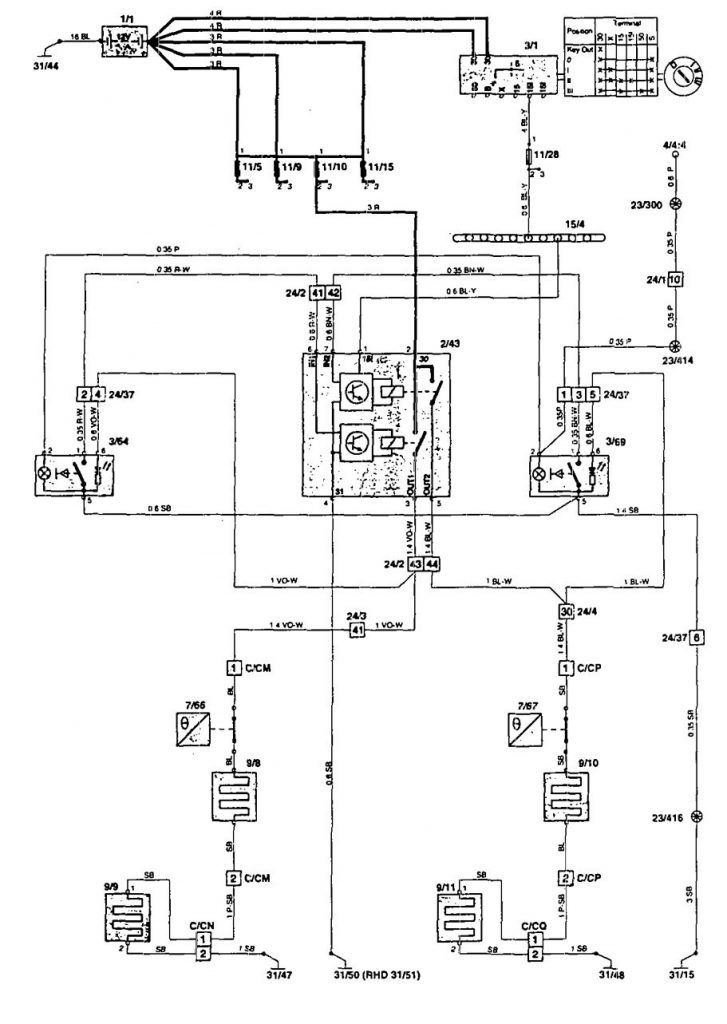 Volvo 850 (1995) – wiring diagrams – heated seats - Carknowledge.info