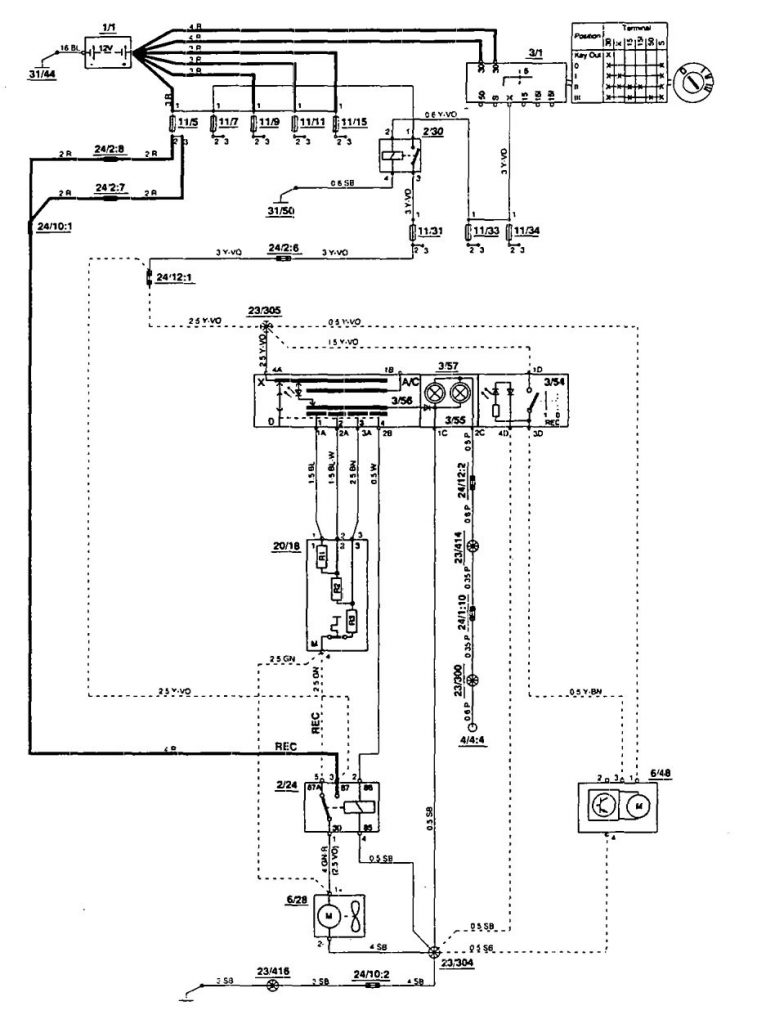 Volvo 850 (1994) – wiring diagrams – heater - Carknowledge.info