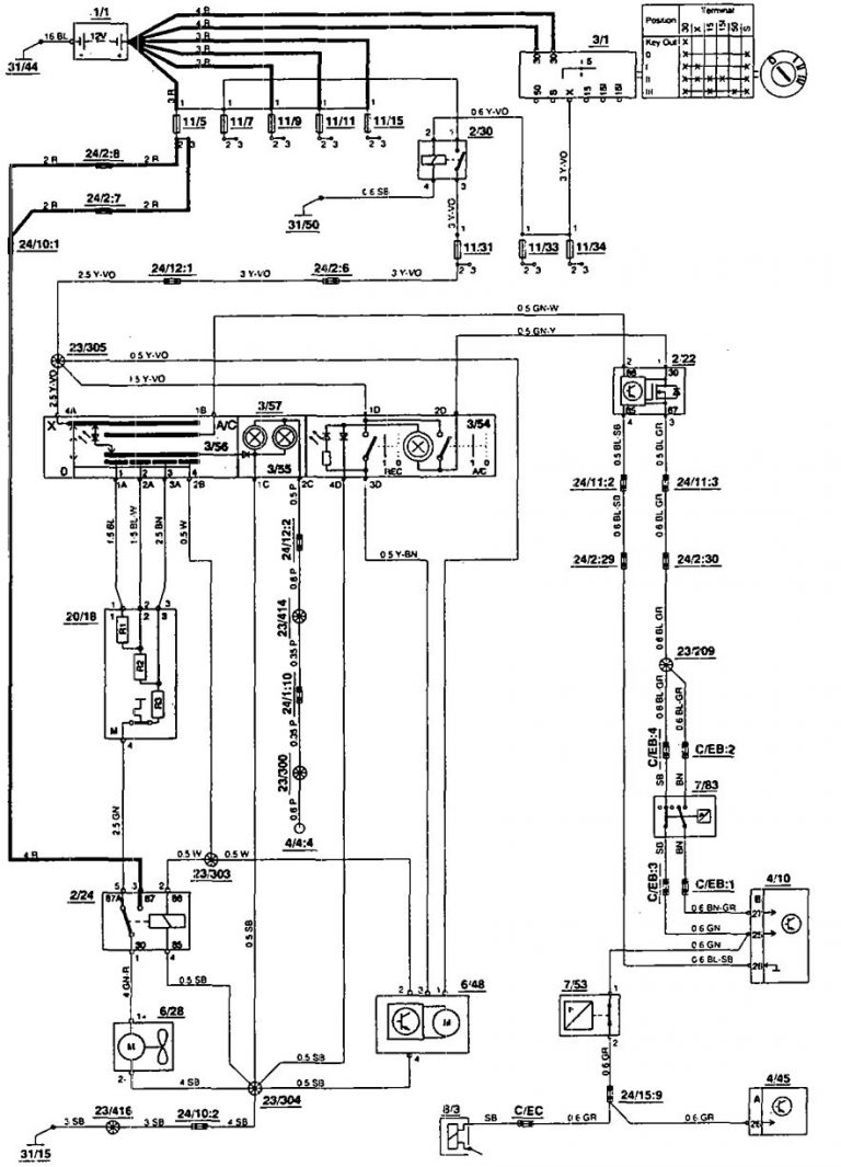 Volvo 850 (1994) – wiring diagrams – HVAC controls - Carknowledge.info