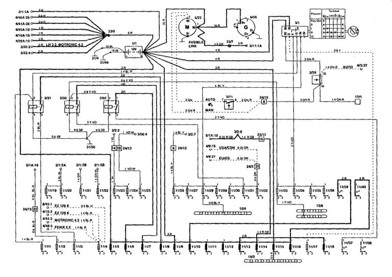 Volvo 850 (1995) – wiring diagrams – power distribution - Carknowledge.info