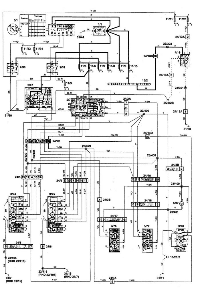 Volvo 850 (1996) – wiring diagrams – power locks - Carknowledge.info