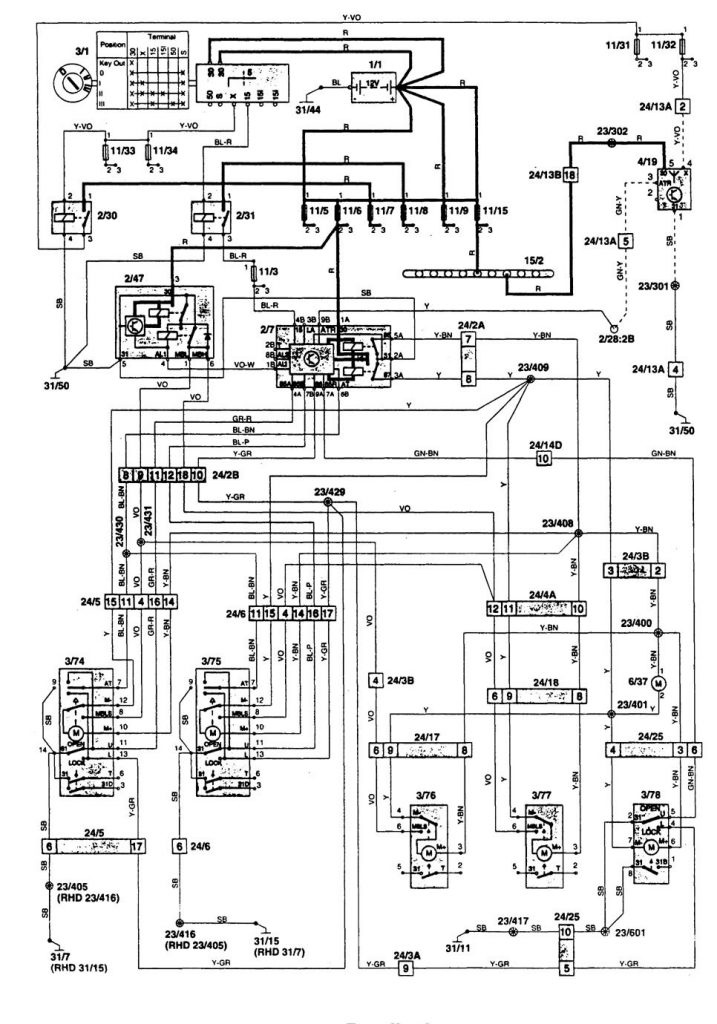 Volvo 850 (1996) – wiring diagrams – power locks - Carknowledge.info