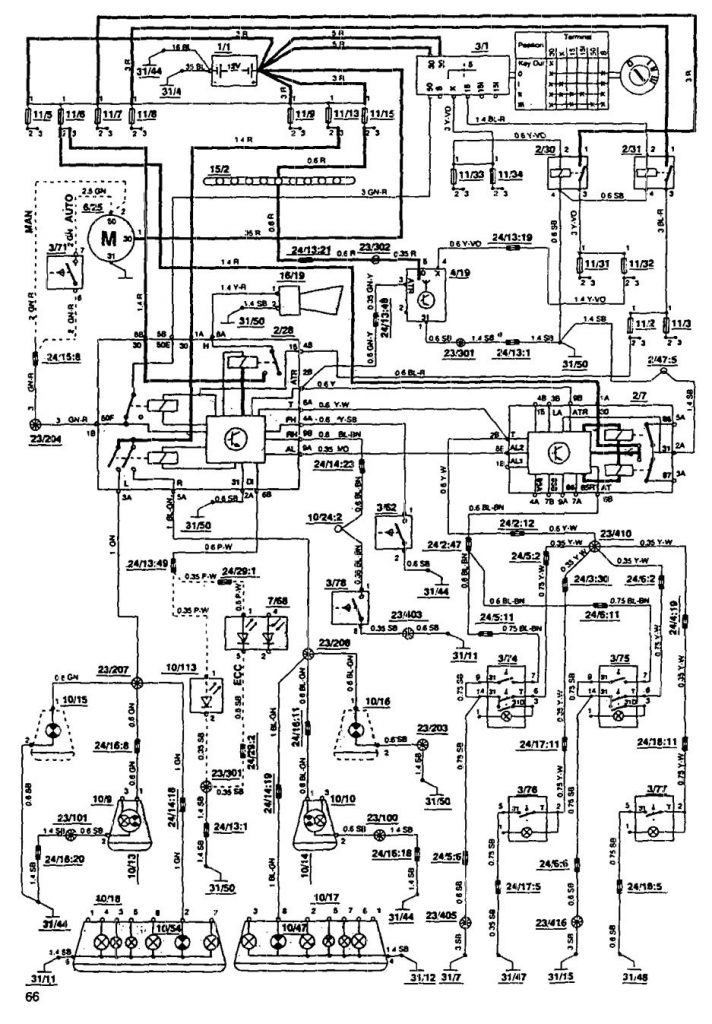 Volvo 850 (1993) – wiring diagrams – security/anti-theft - Carknowledge ...