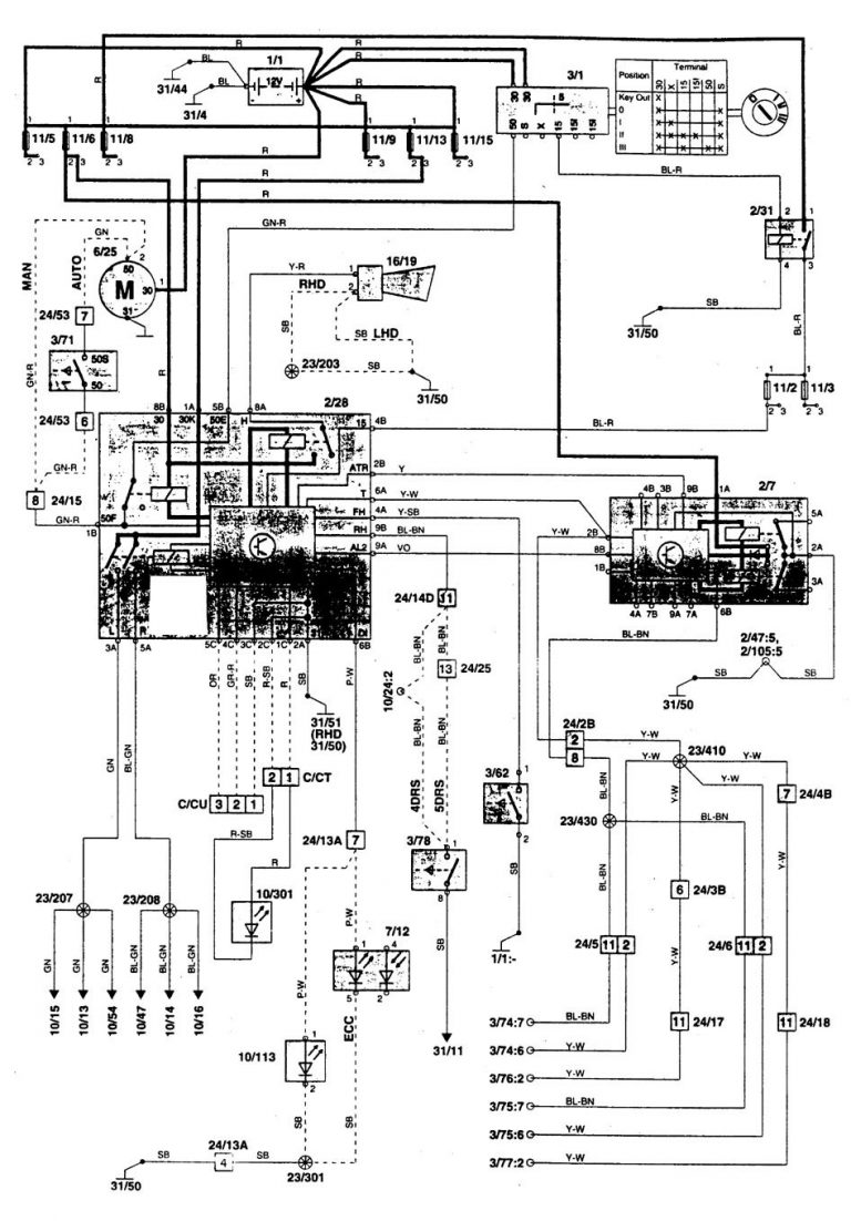 Volvo 850 (1996) - wiring diagrams - security/anti-theft - Carknowledge.info