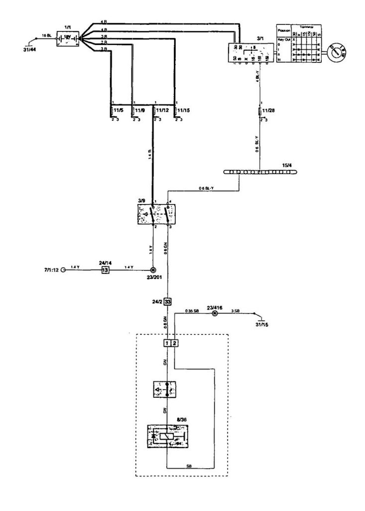 Volvo 850 (1995) – wiring diagrams – shift interlock - Carknowledge.info