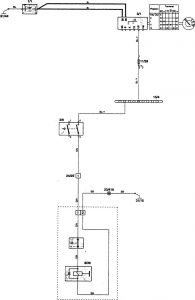 Volvo 850 - wiring diagram - shift interlock