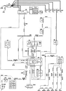 Volvo 850 - wiring diagram - speed controls (part 2)