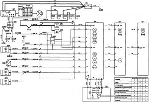 Volvo 850 - wiring diagram - temperature warning
