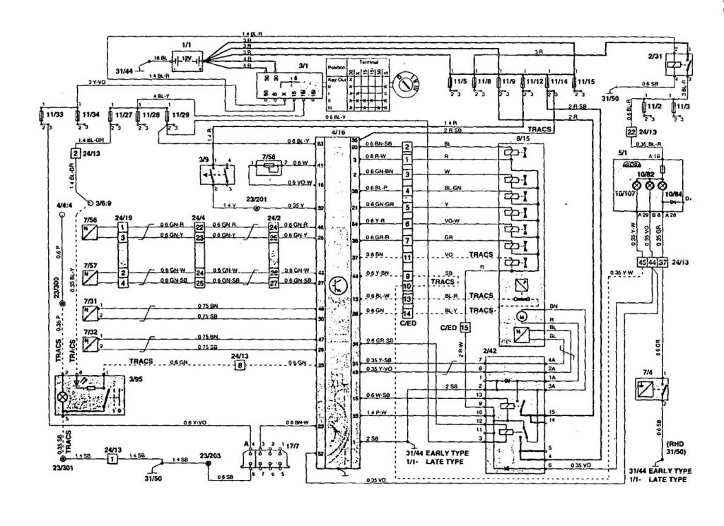 Volvo 850 (1995) – wiring diagrams – traction controls - Carknowledge.info