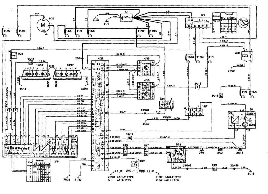 Volvo 850 (1995) – wiring diagrams – transmission controls ...