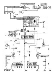 Volvo 850 - wiring diagram - turn signal lamp (part 1)